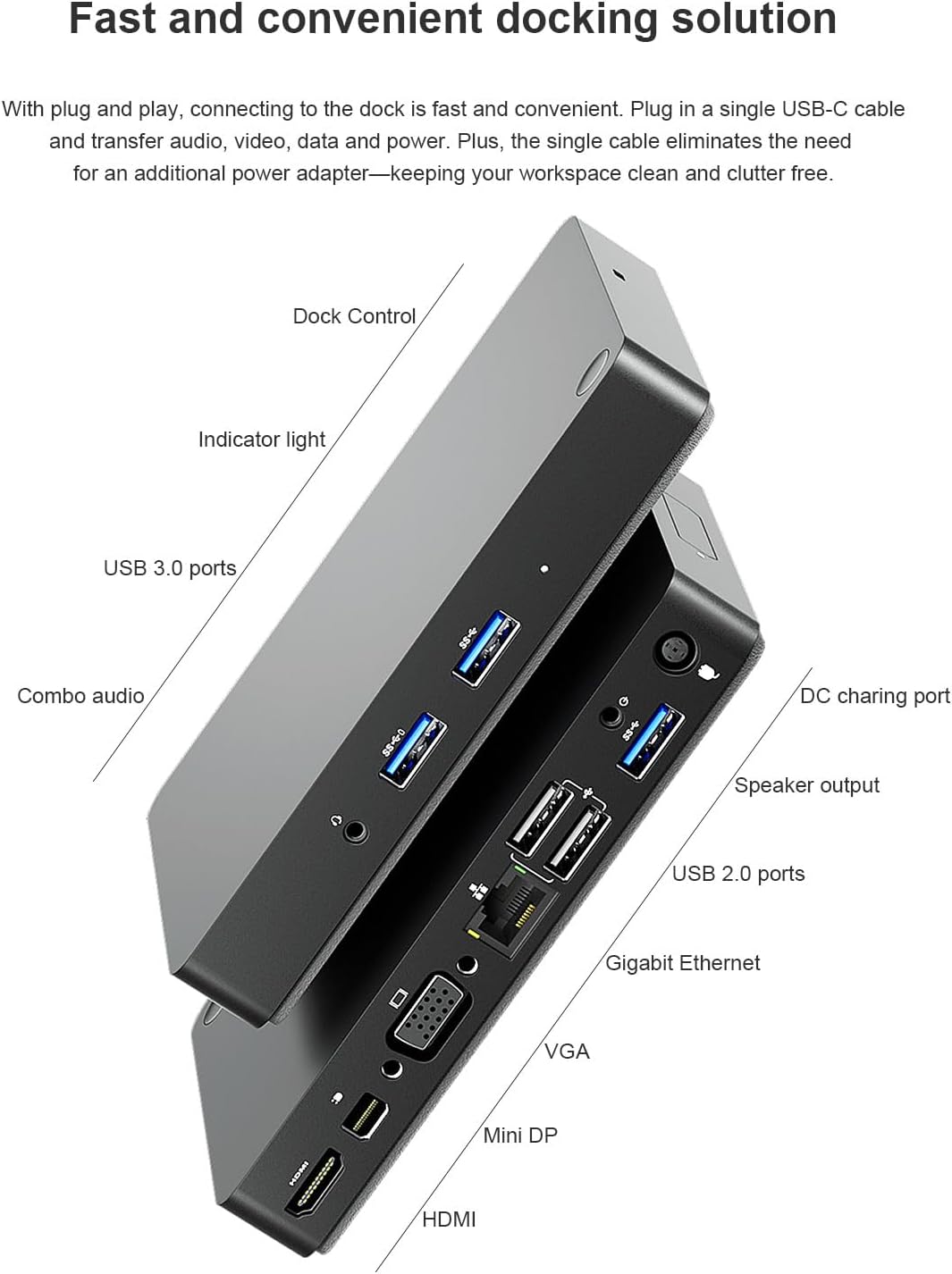 Dell WD15 Monitor Dock ? 4K USB-C Docking Station, HDMI + Mini DisplayPort + VGA + Ethernet + Audio Ports, Power Delivery up to 130W, without Adopter - Image 2